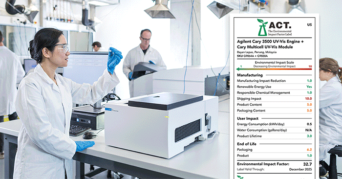 Agilent’s ACT Labelled Molecular Spectroscopy products