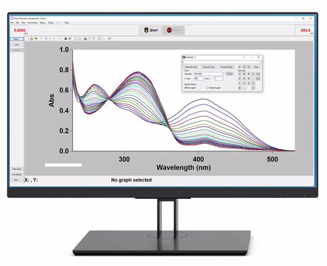 The Cary 60 UV-Vis’ Cary WinUV software
