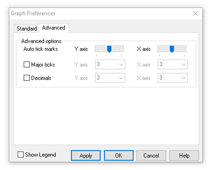 Advanced Graph preferences for formatting dataplots in the Cary WinUV software