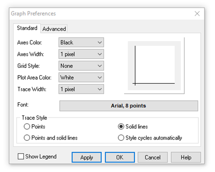 tandard Graph preferences for formatting dataplots in the Cary WinUV software